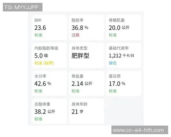 鲍威尔分享斯波发来的韦德体脂率报告提醒保持身材的重要性